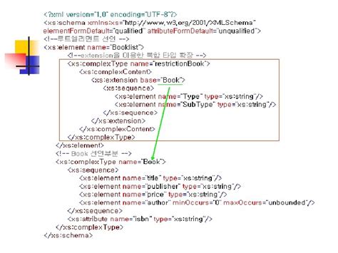 what is xsd|XML Schema – XSD (XML Schema Definition) .